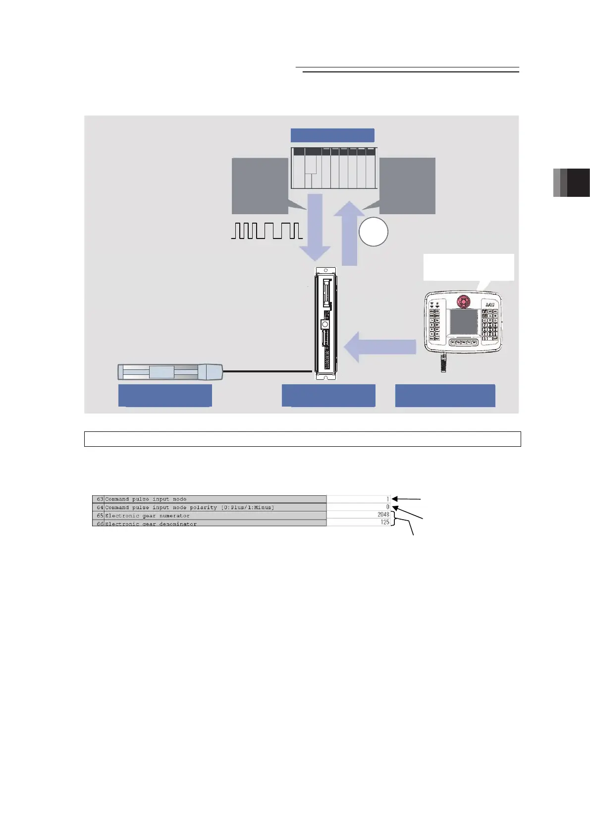 Page #87 background image