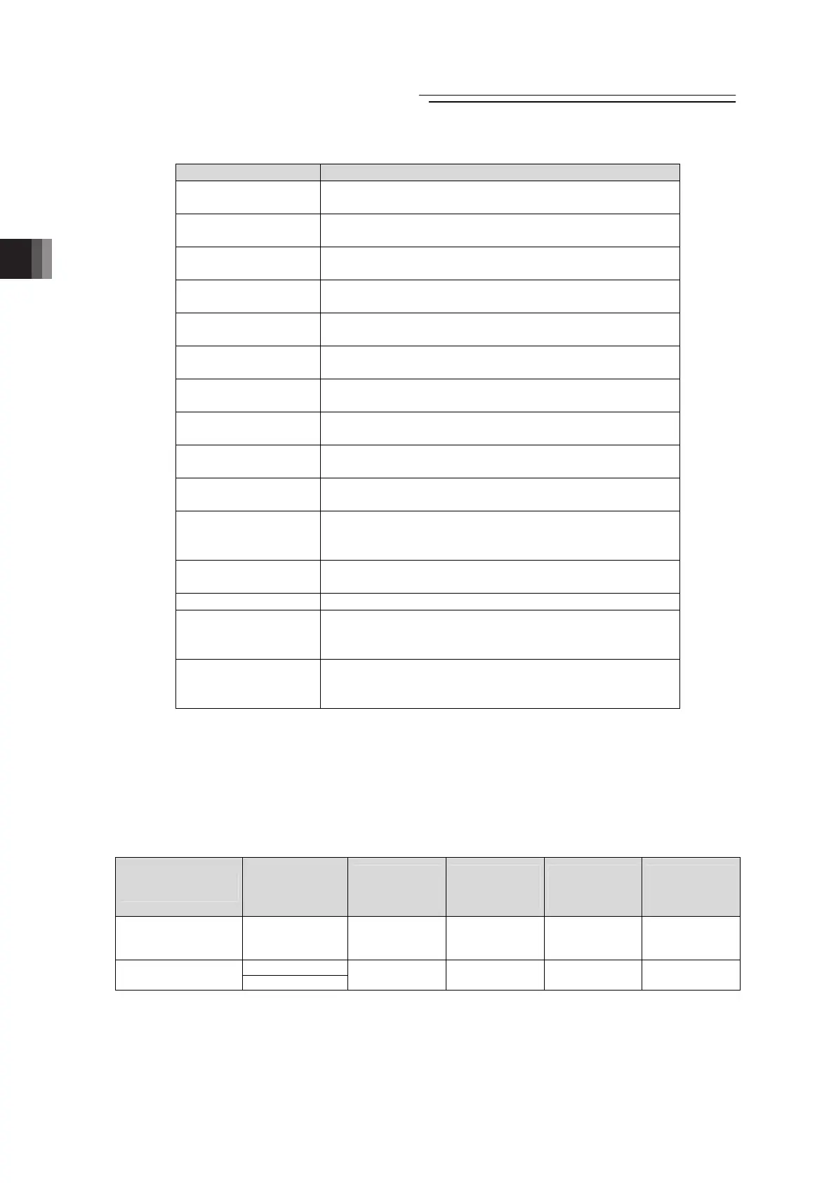 Page #90 background image
