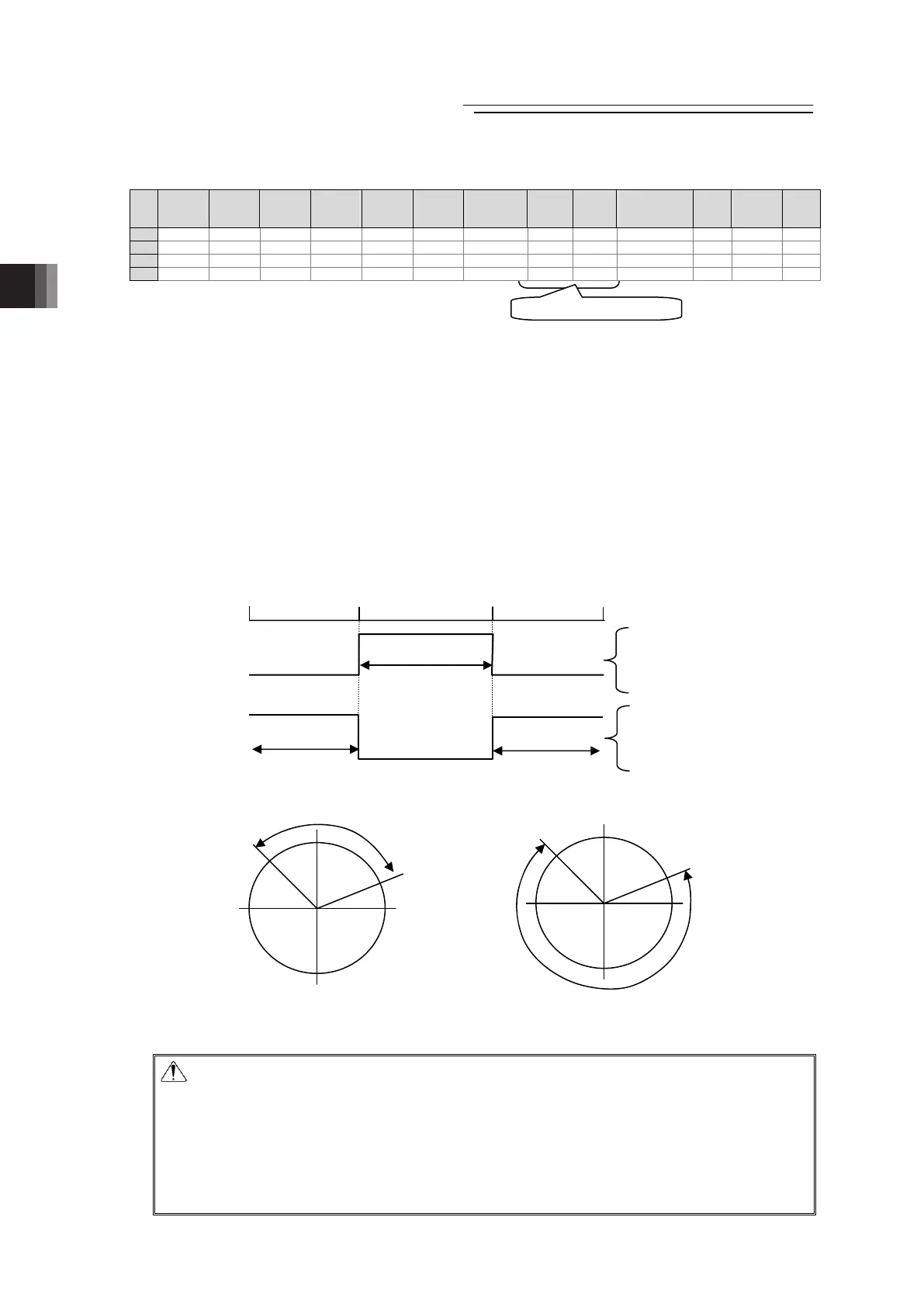 Page #104 background image