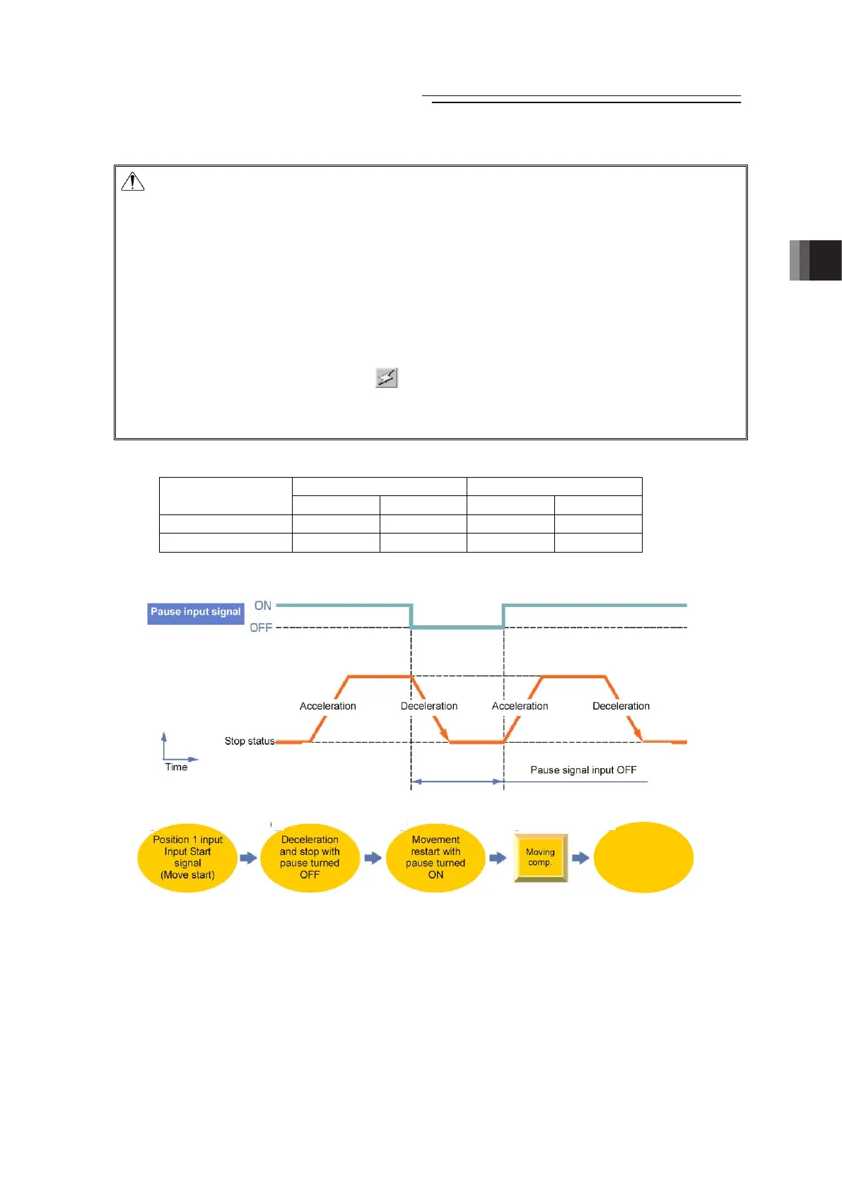 Page #127 background image