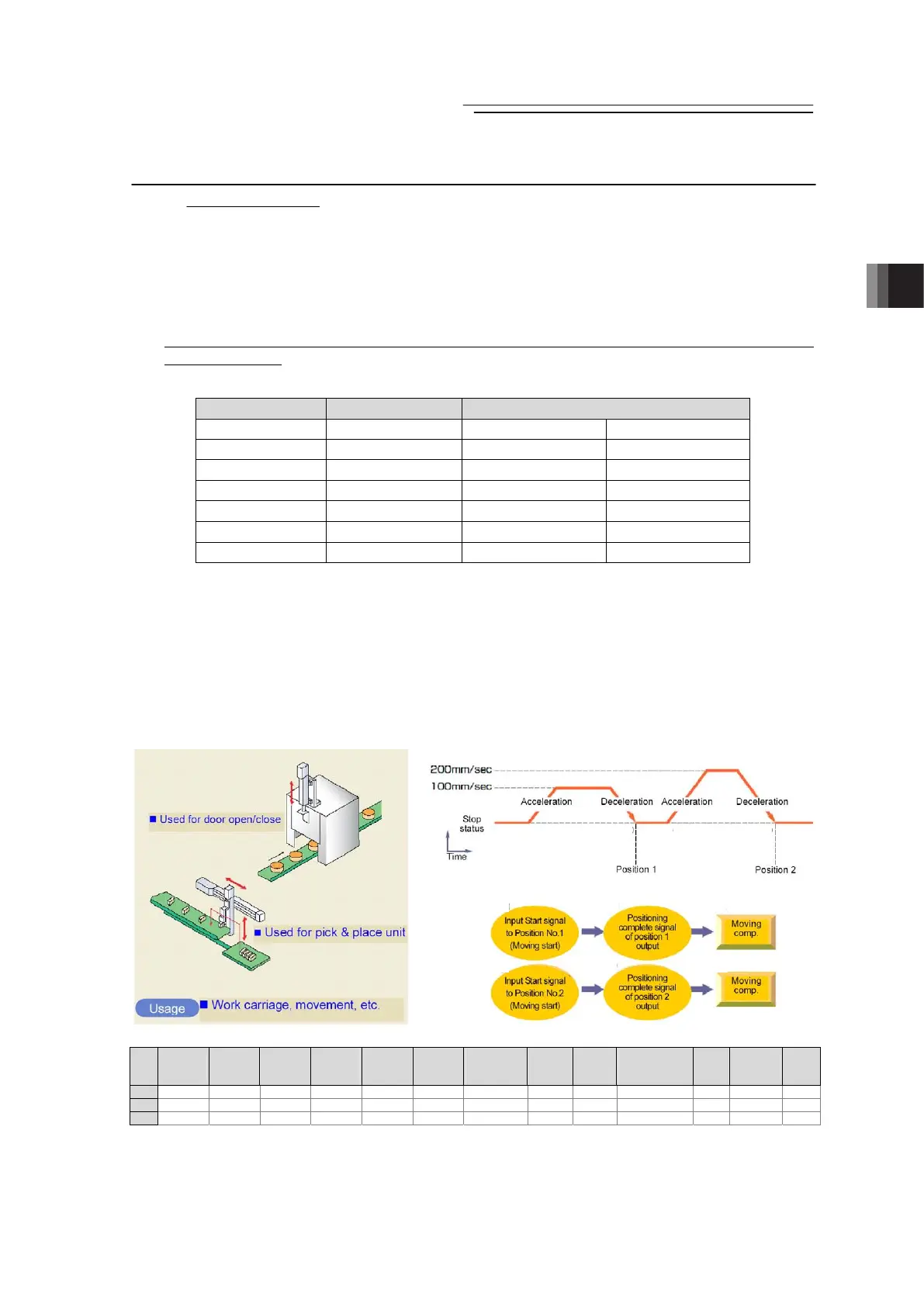Page #129 background image