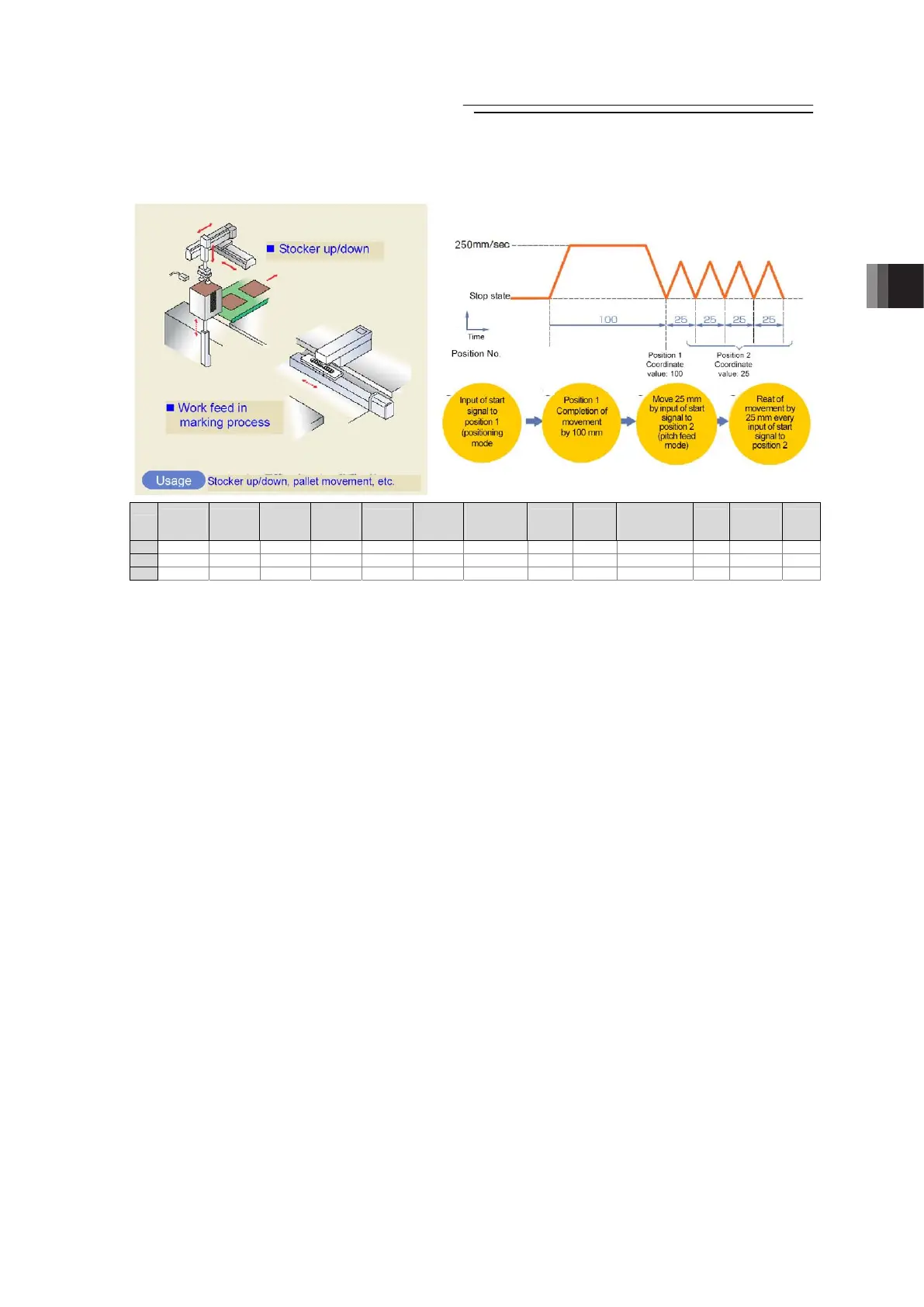 Page #131 background image