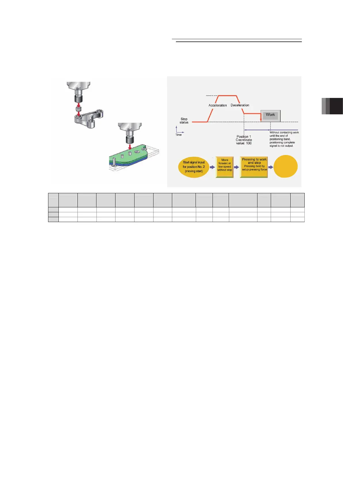 Page #133 background image
