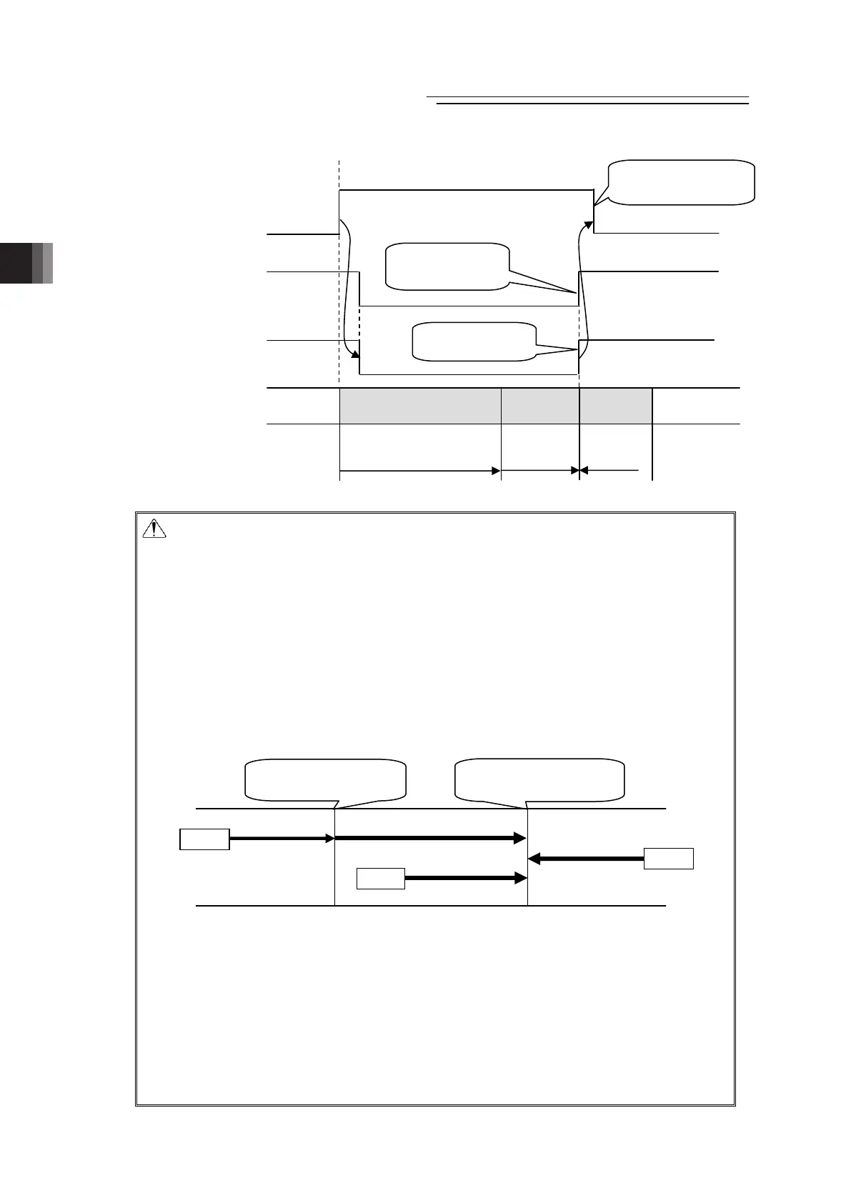 Page #134 background image