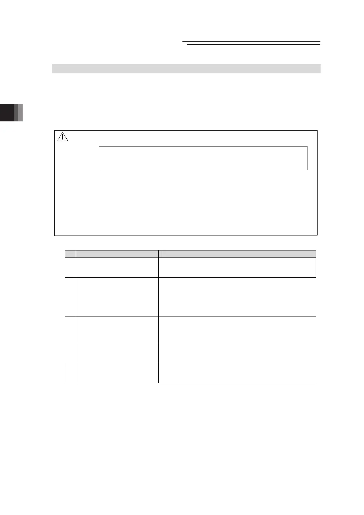 Page #152 background image