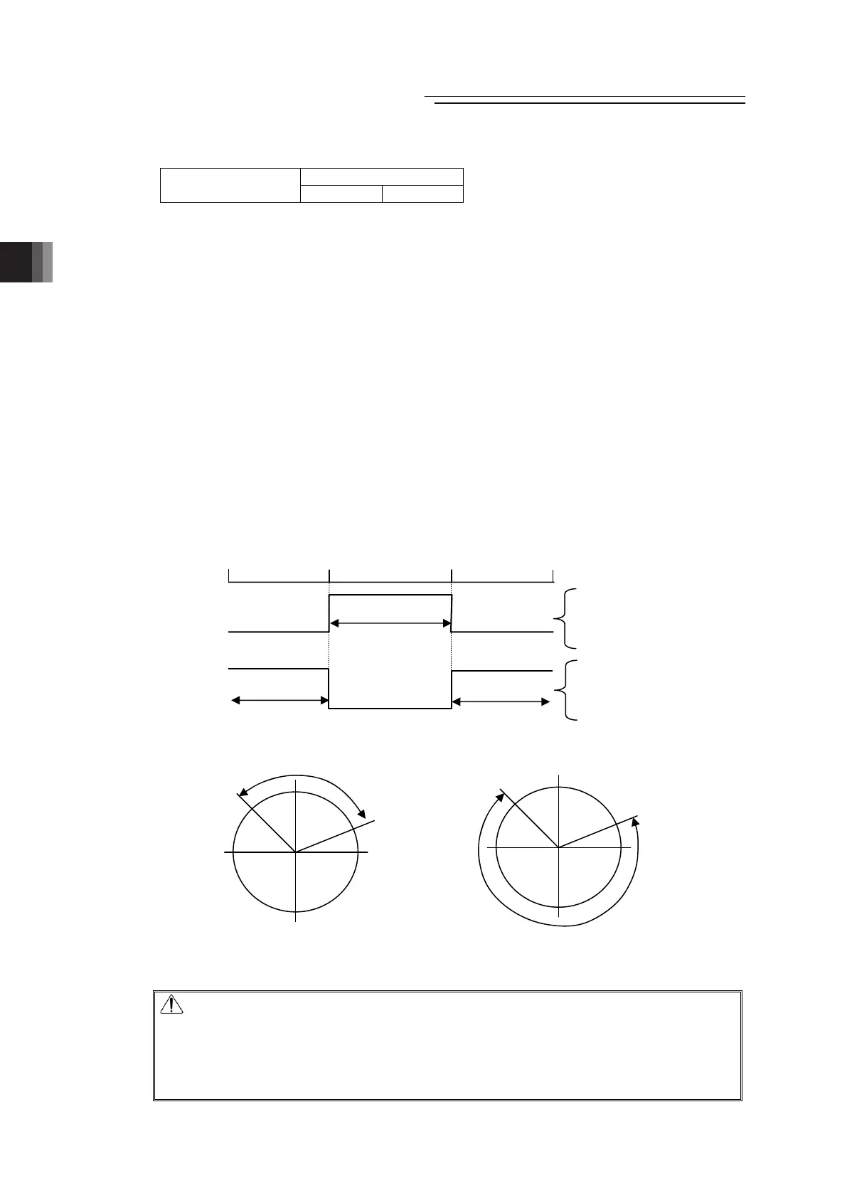 Page #160 background image