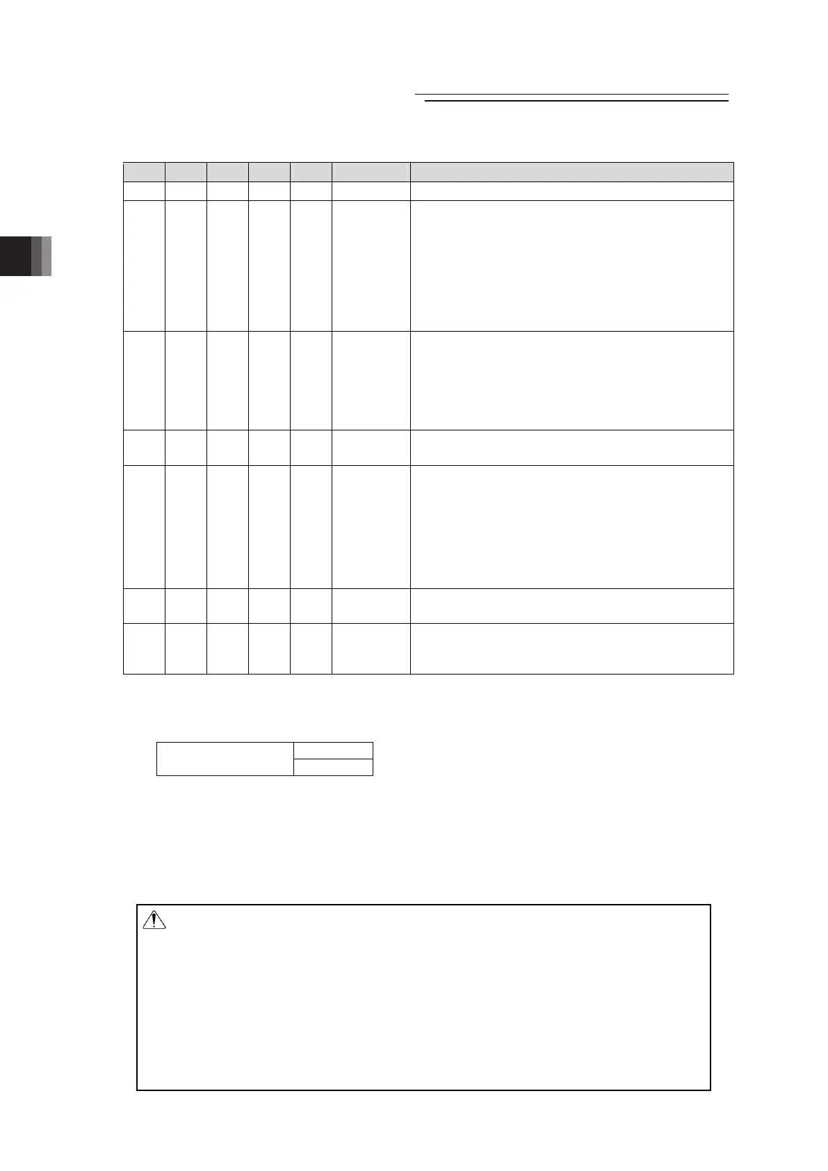 Page #162 background image