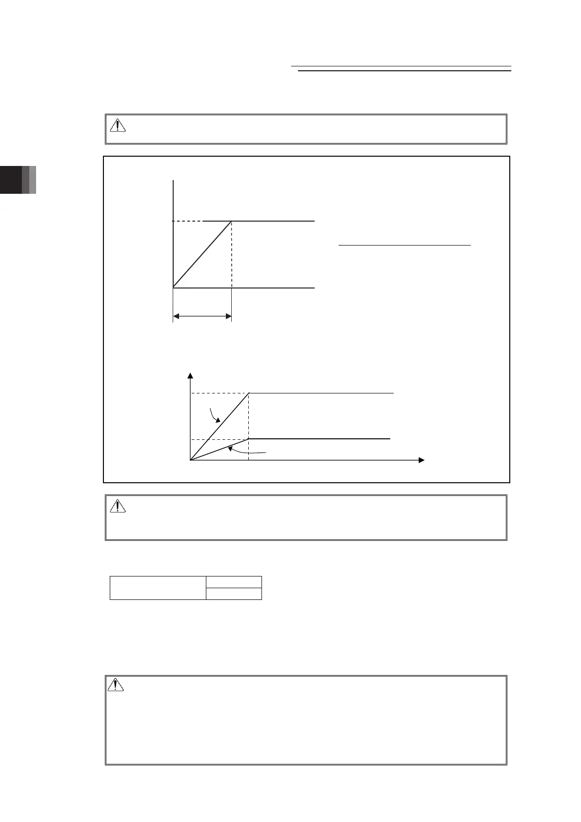 Page #164 background image