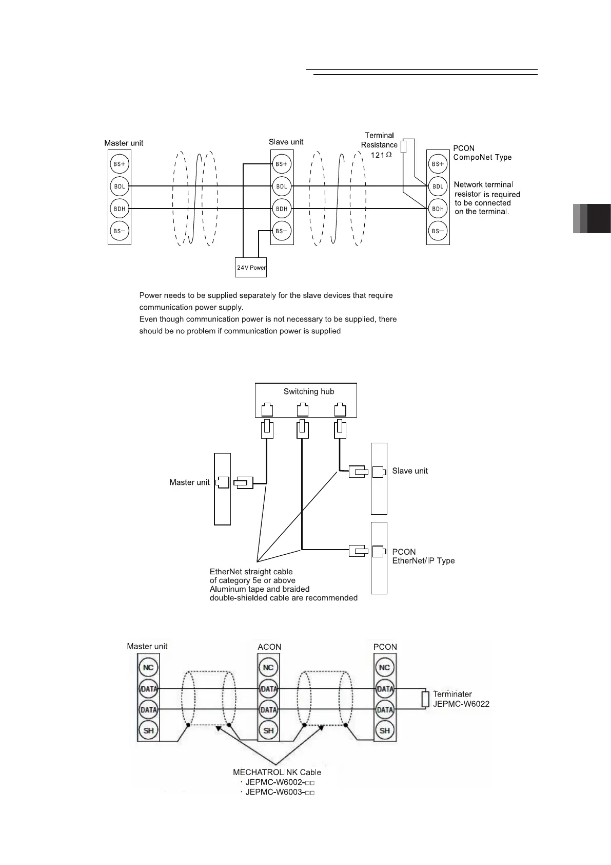 Page #173 background image
