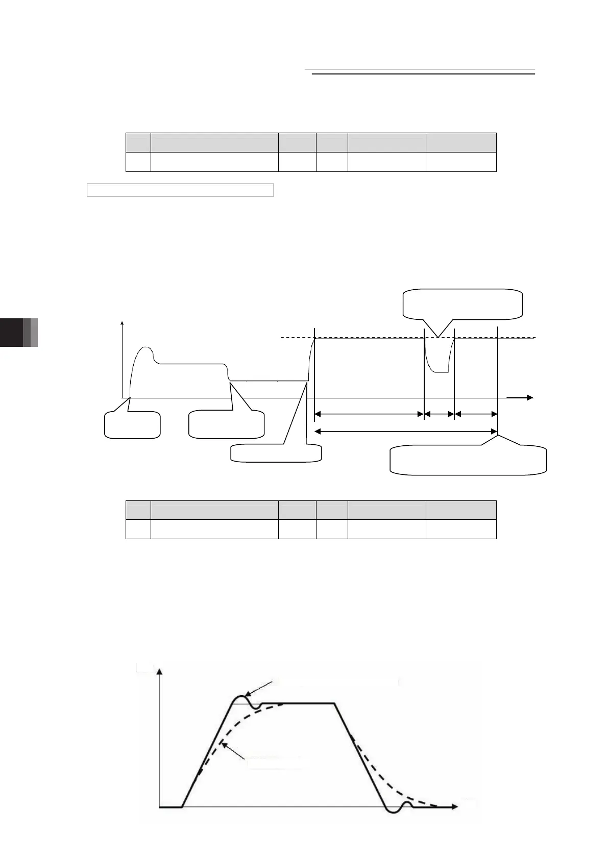 Page #198 background image