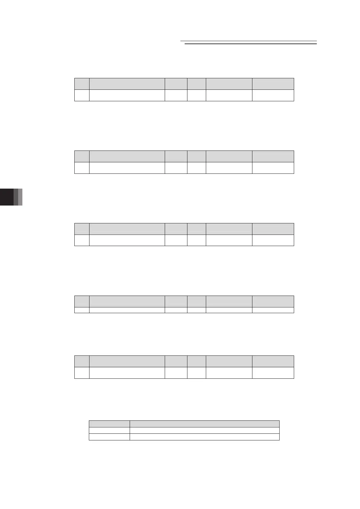 Page #218 background image