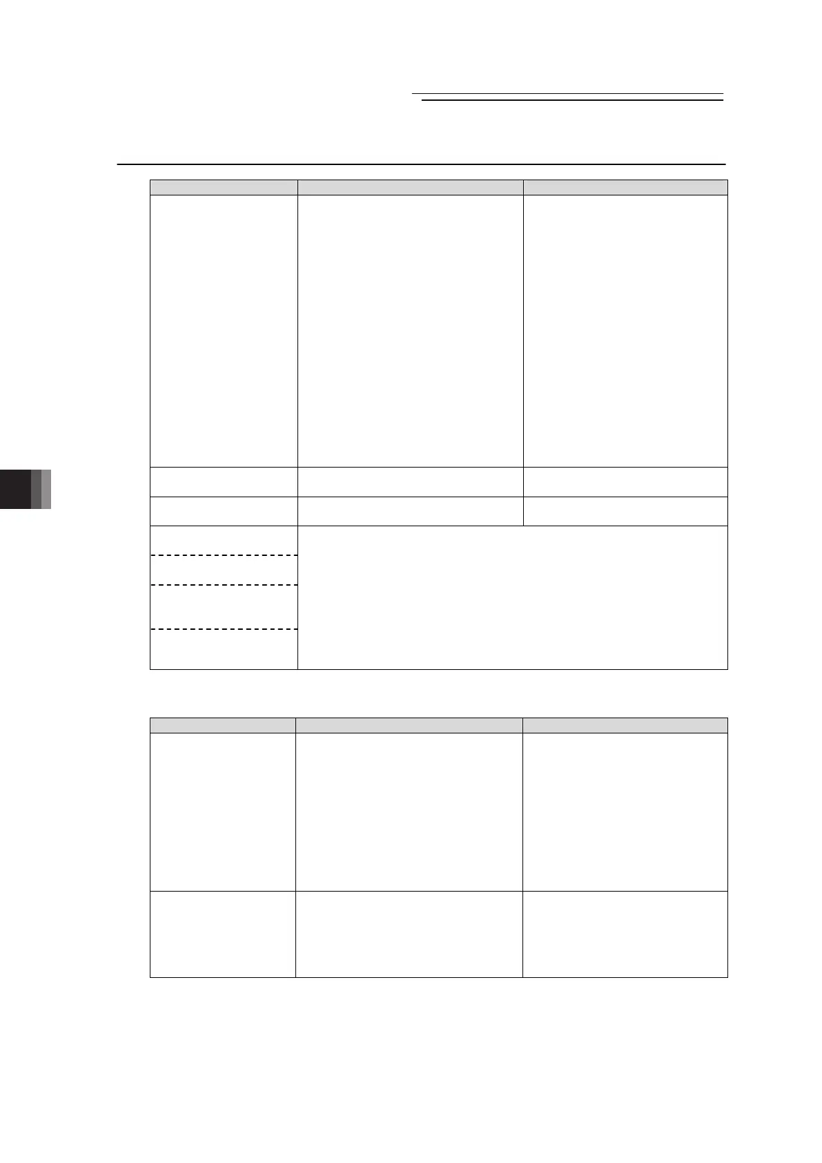 Page #232 background image