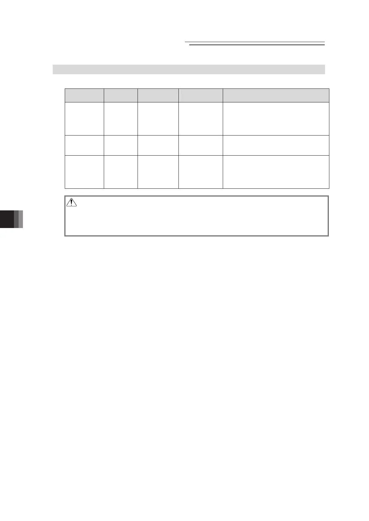 Page #236 background image
