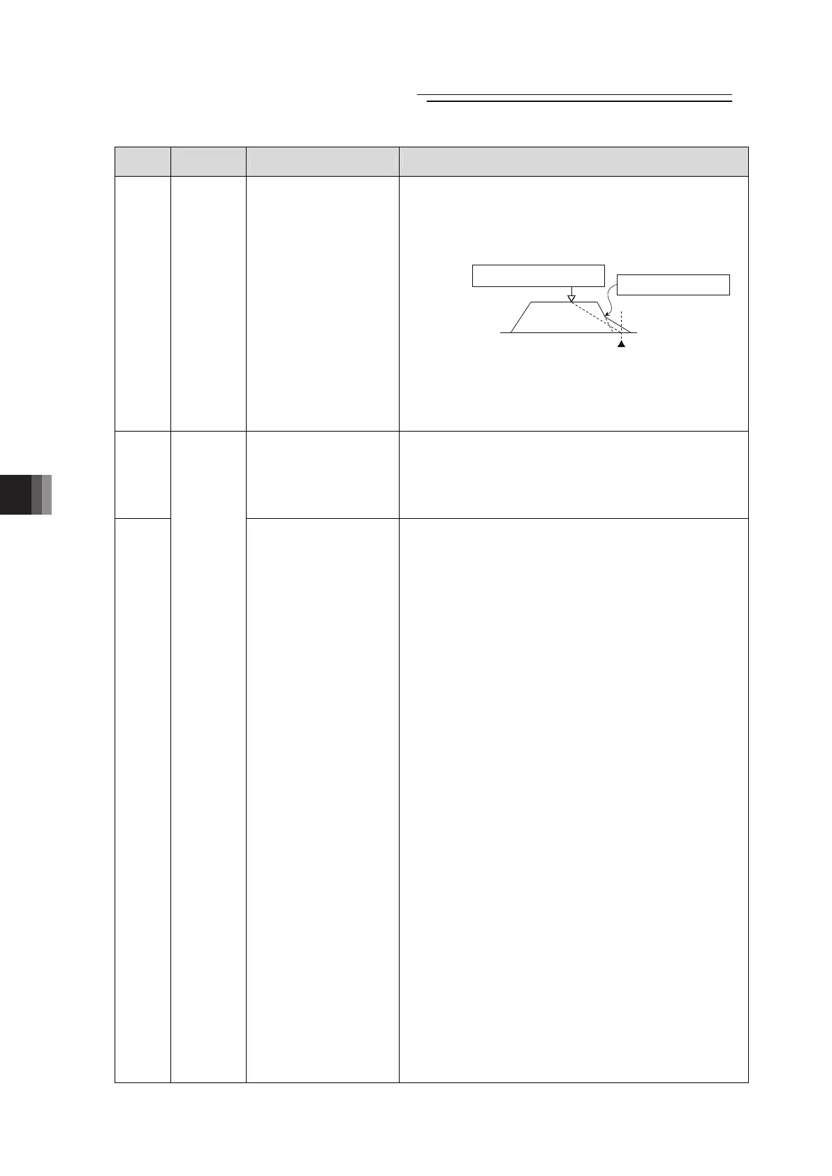 Page #240 background image