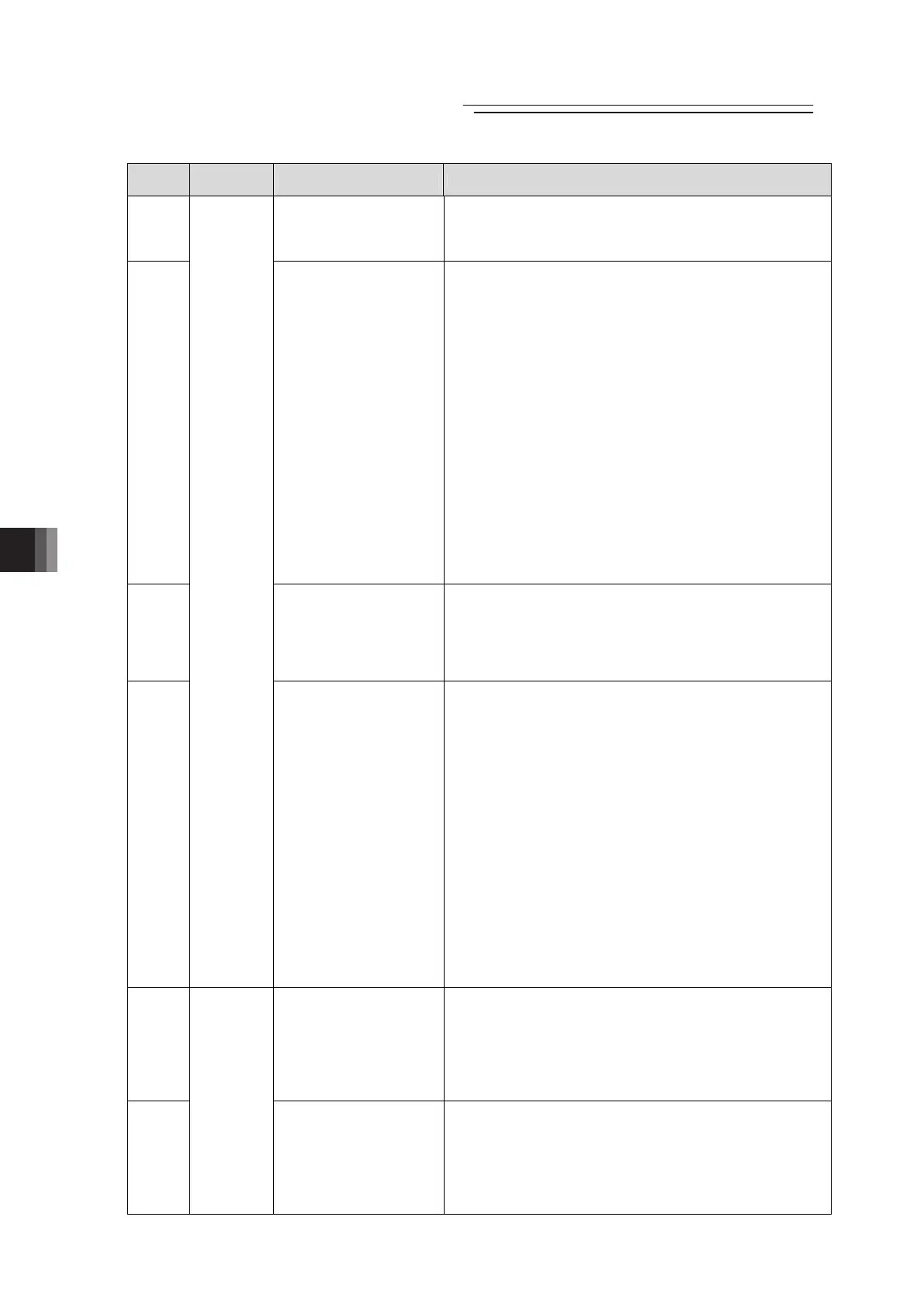 Page #242 background image