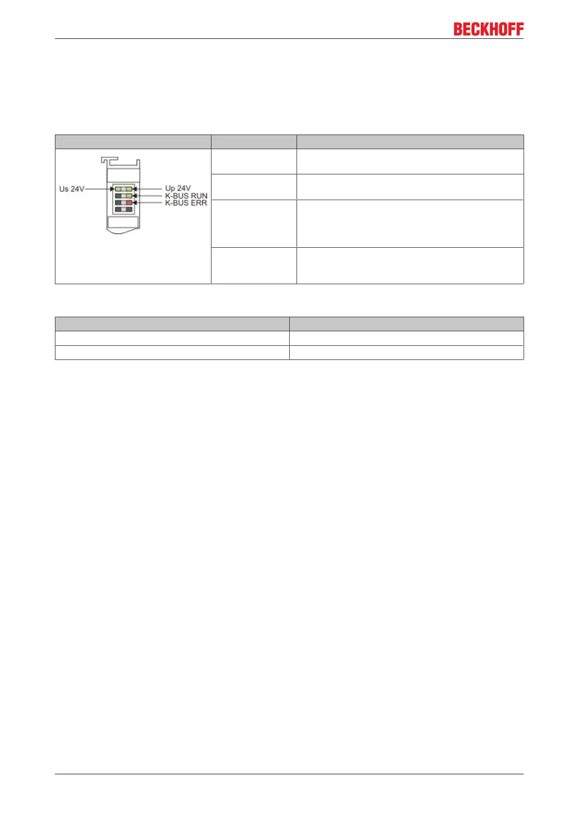 Page #86 background image