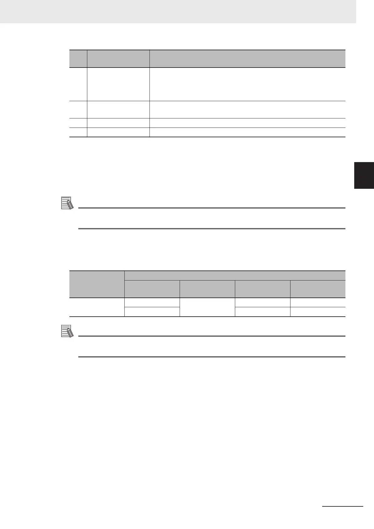 Page #69 background image