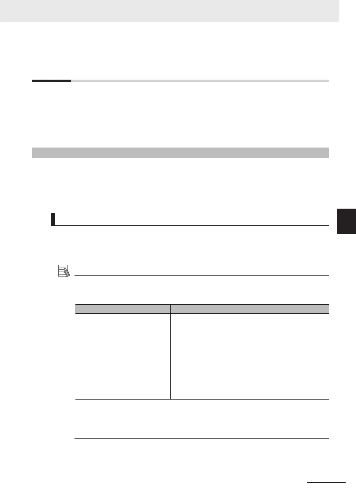 Page #137 background image