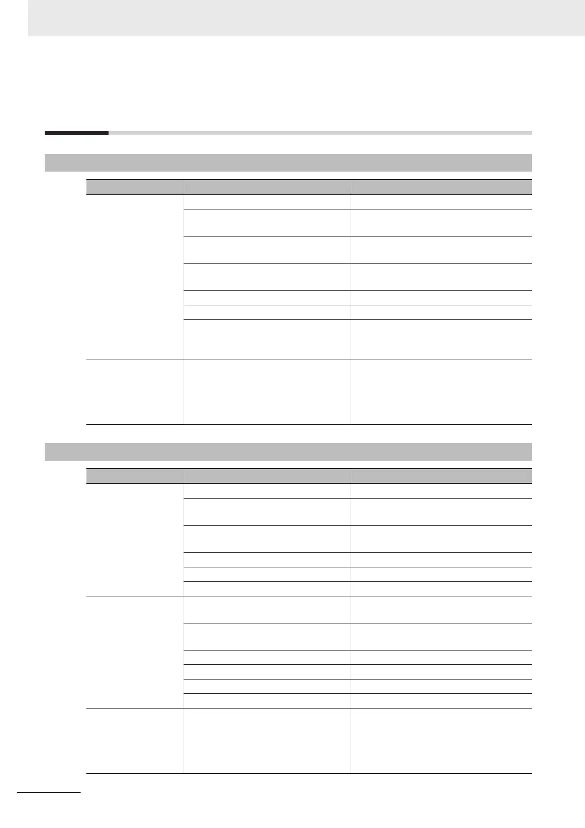 Page #144 background image