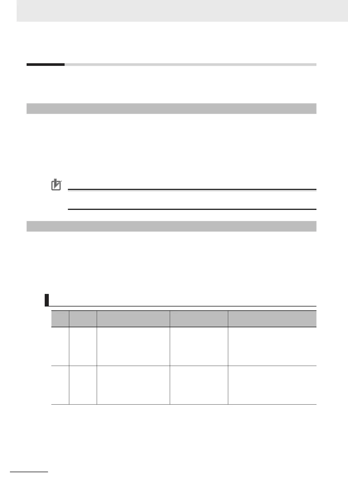 Page #148 background image