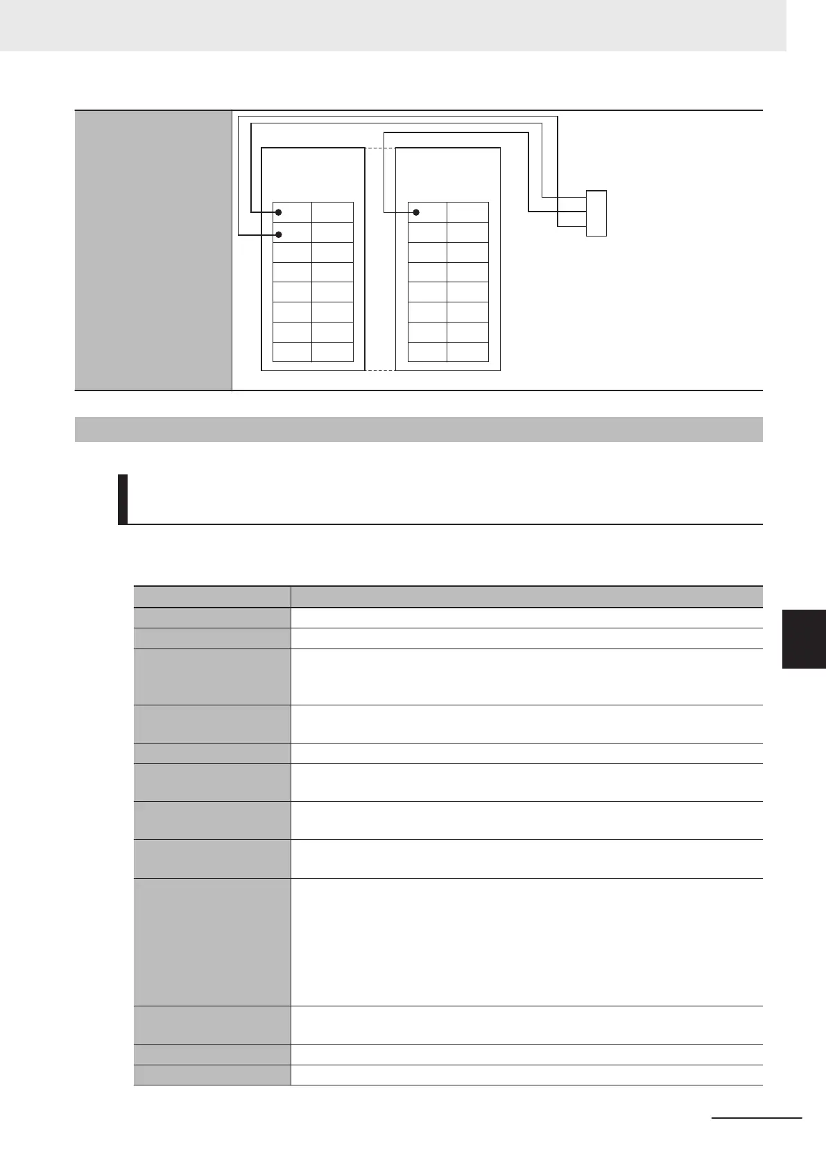 Page #171 background image