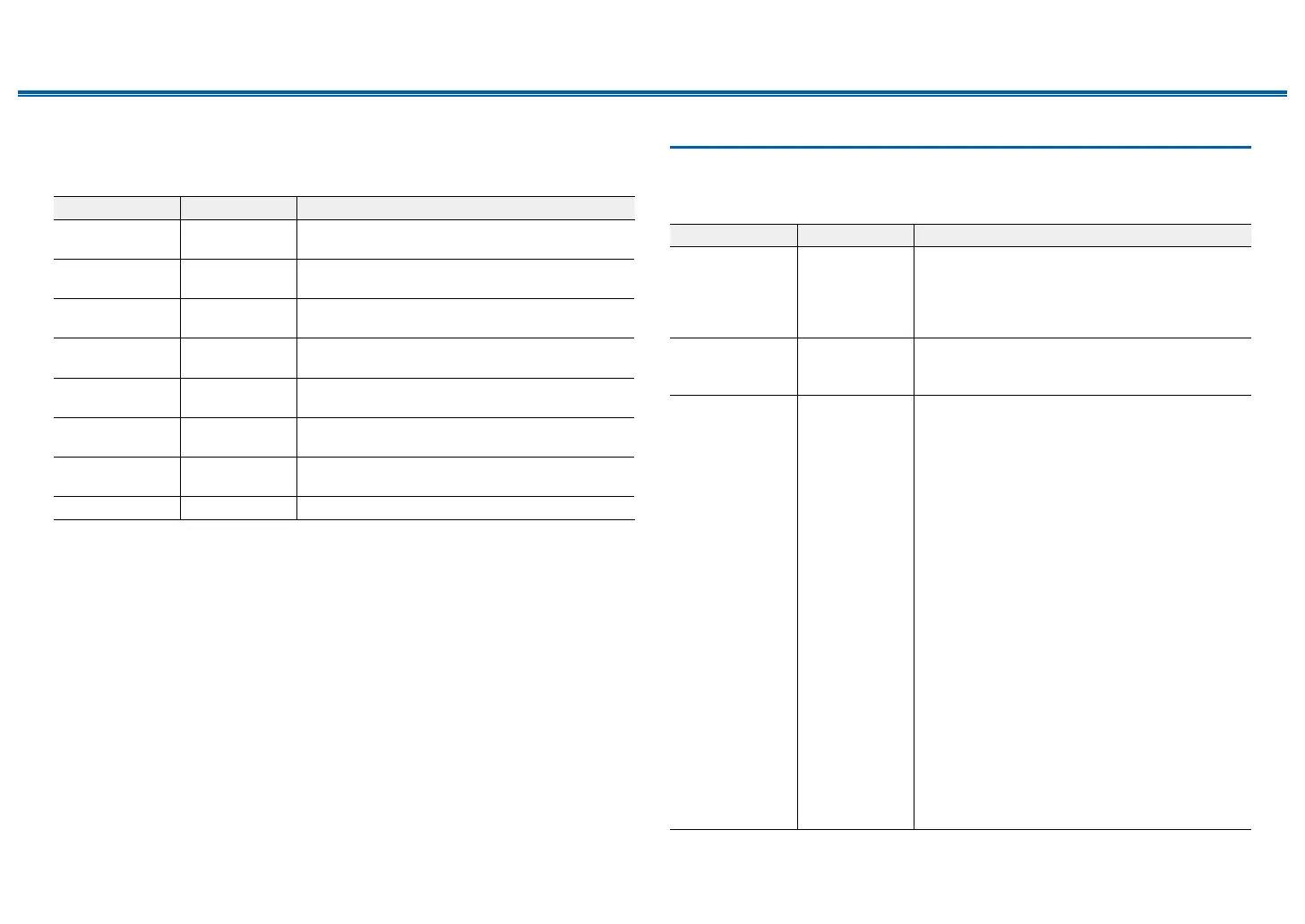 Page #129 background image