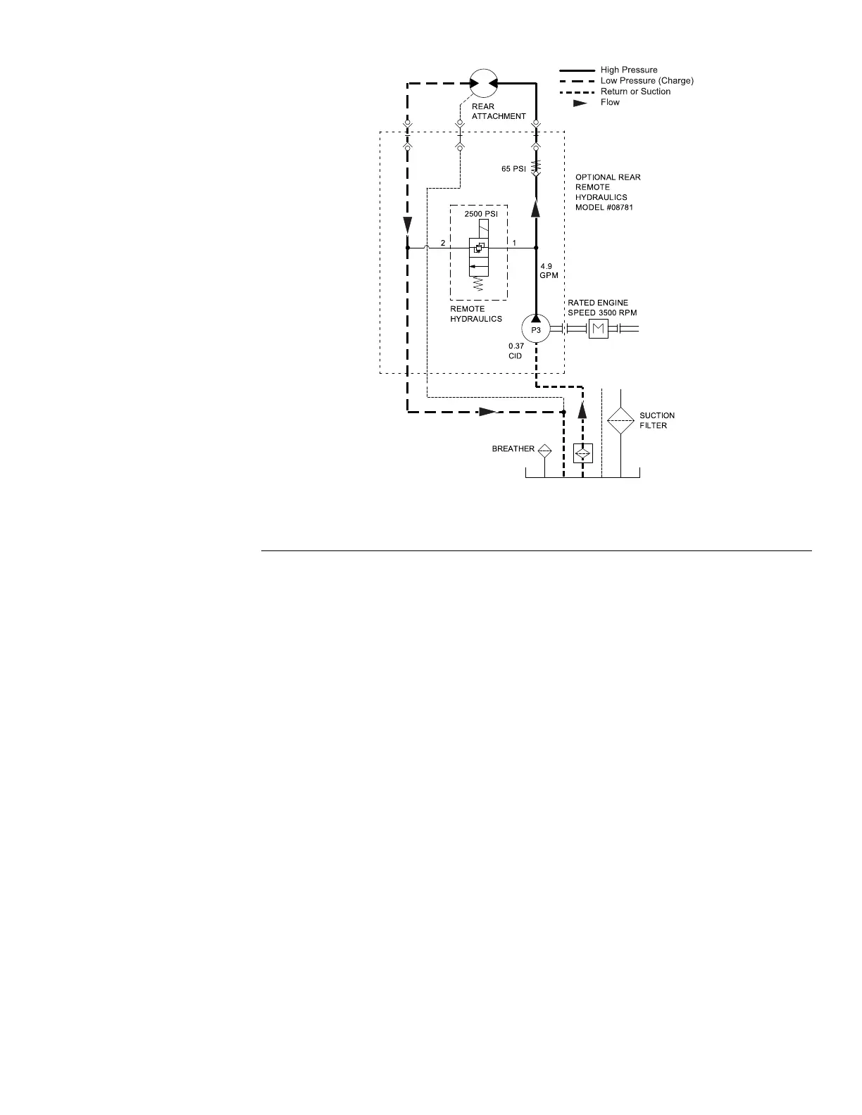 Page #91 background image