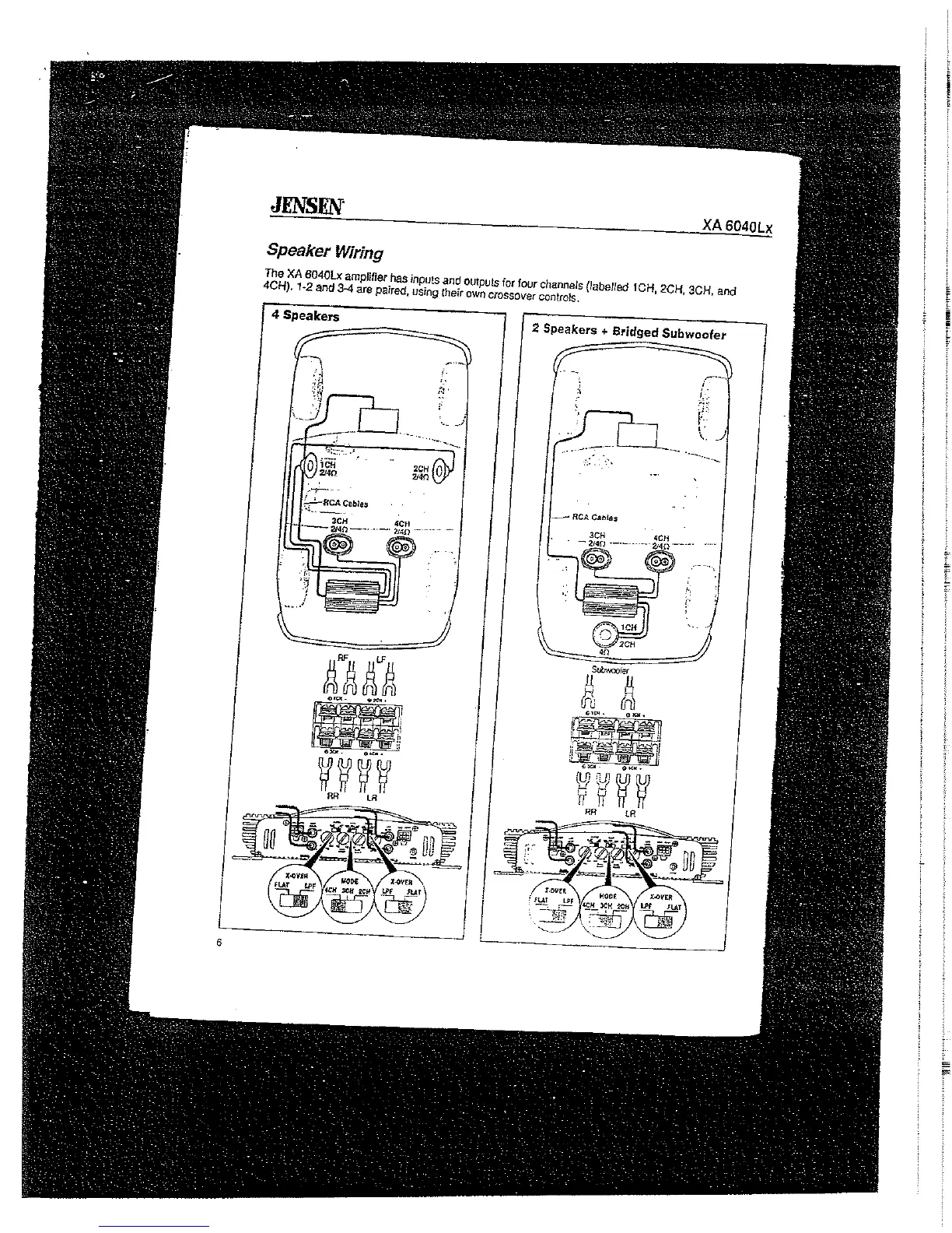 Page #6 background image