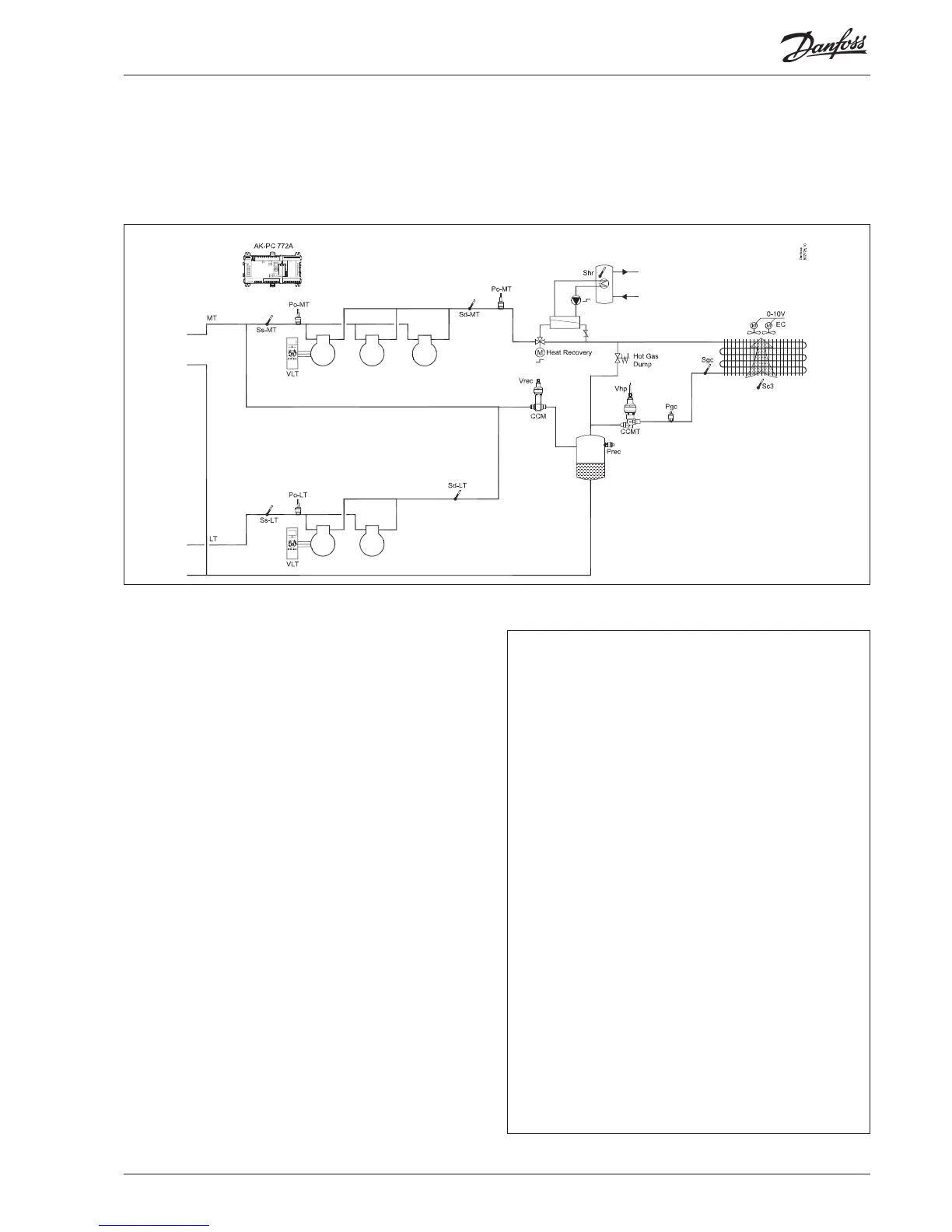 Page #51 background image