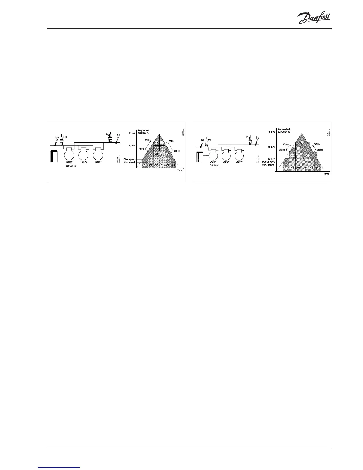 Page #93 background image
