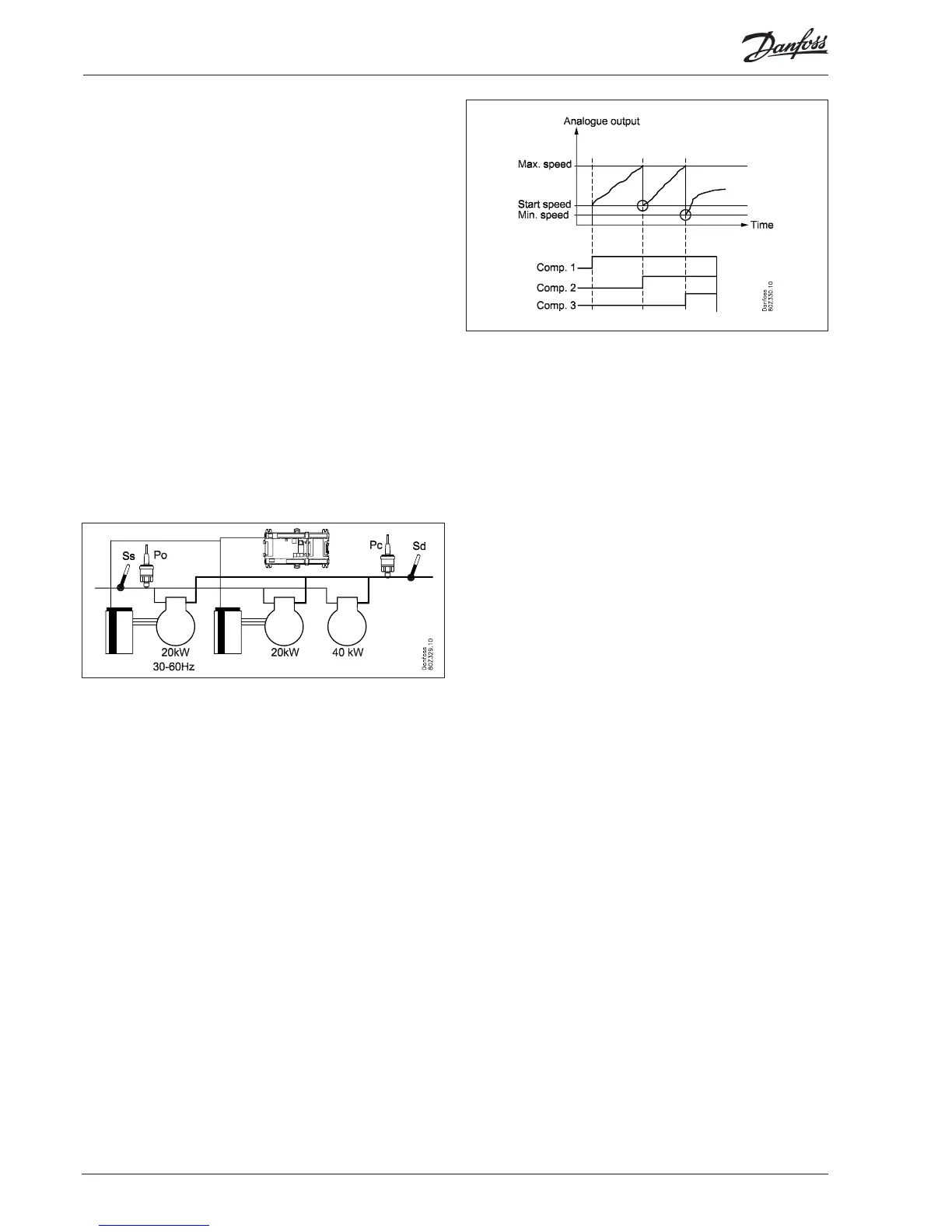 Page #94 background image