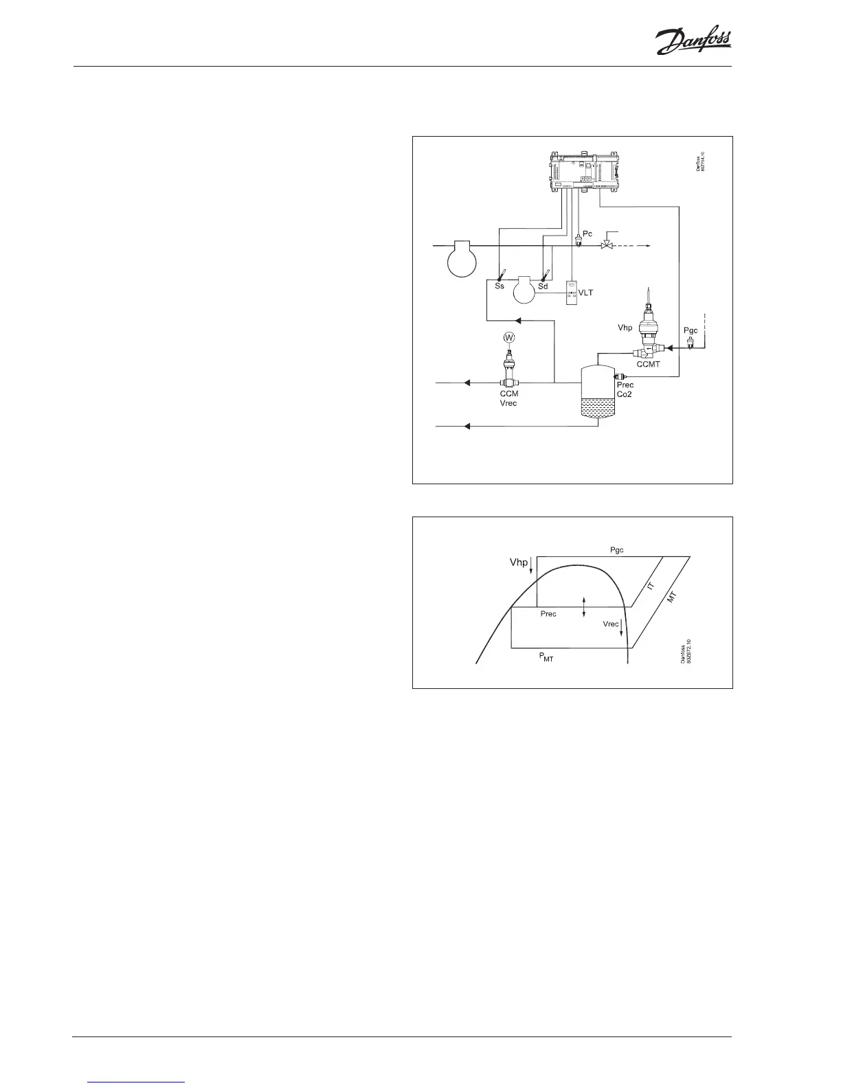 Page #108 background image