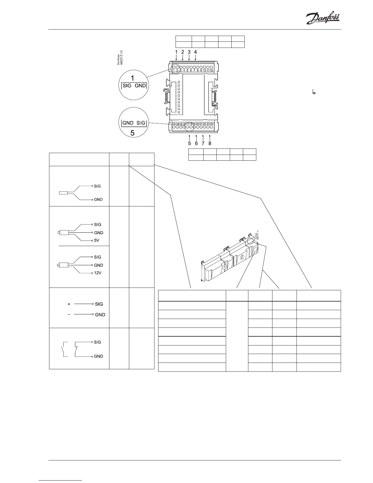 Page #15 background image