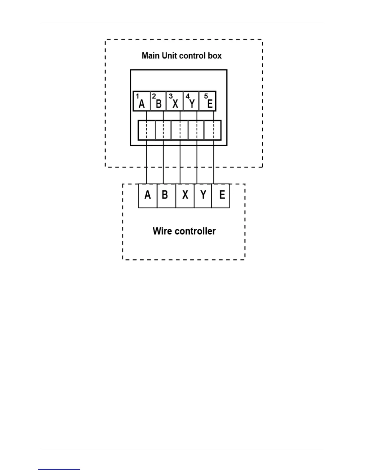 Page #74 background image