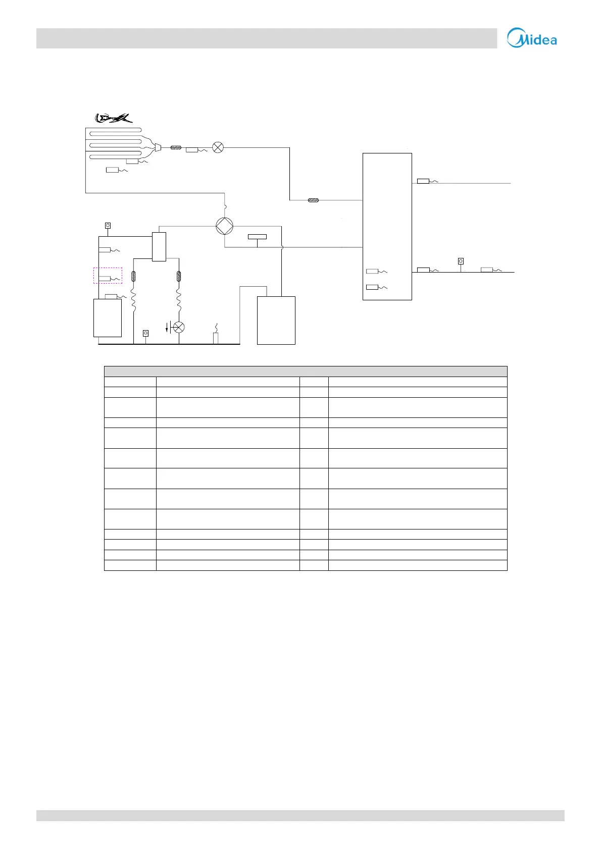 Page #11 background image