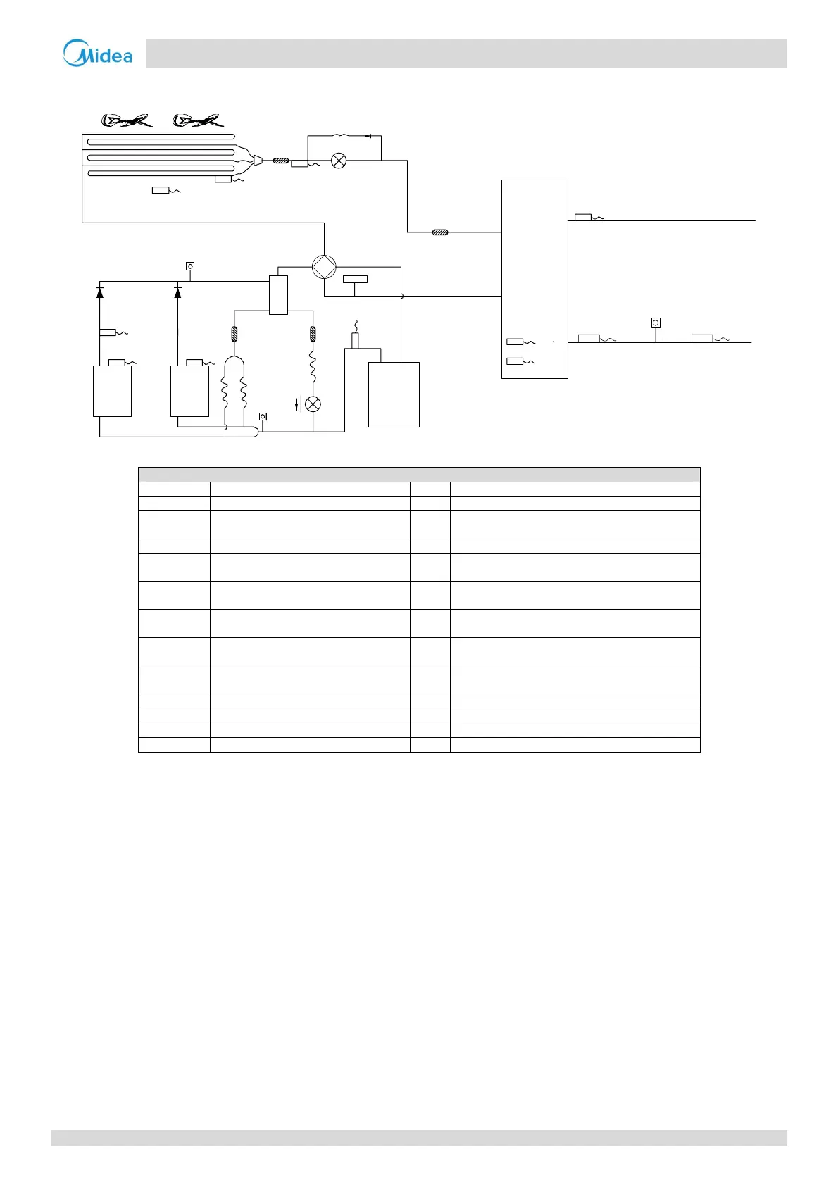 Page #12 background image