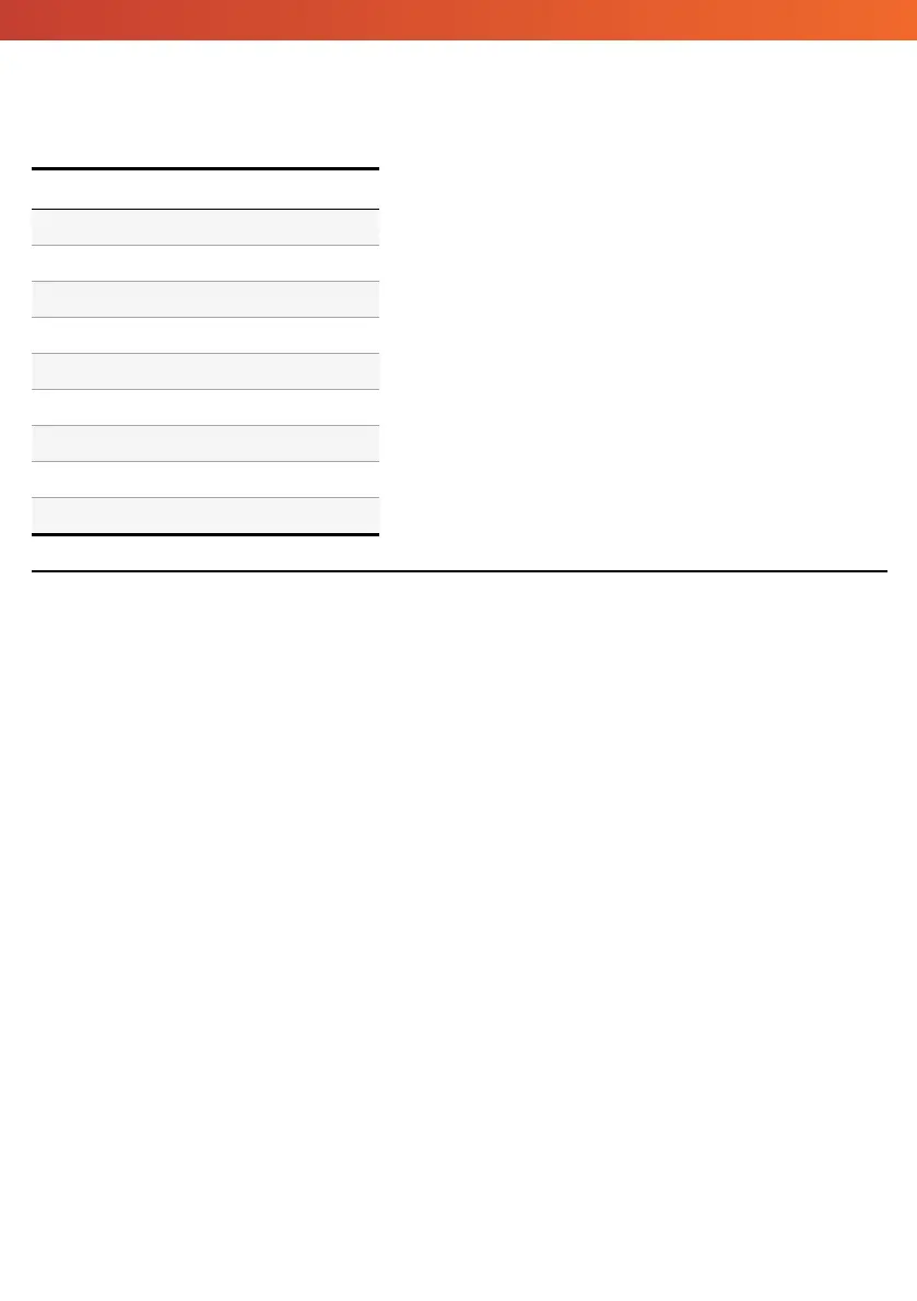 Page #67 background image