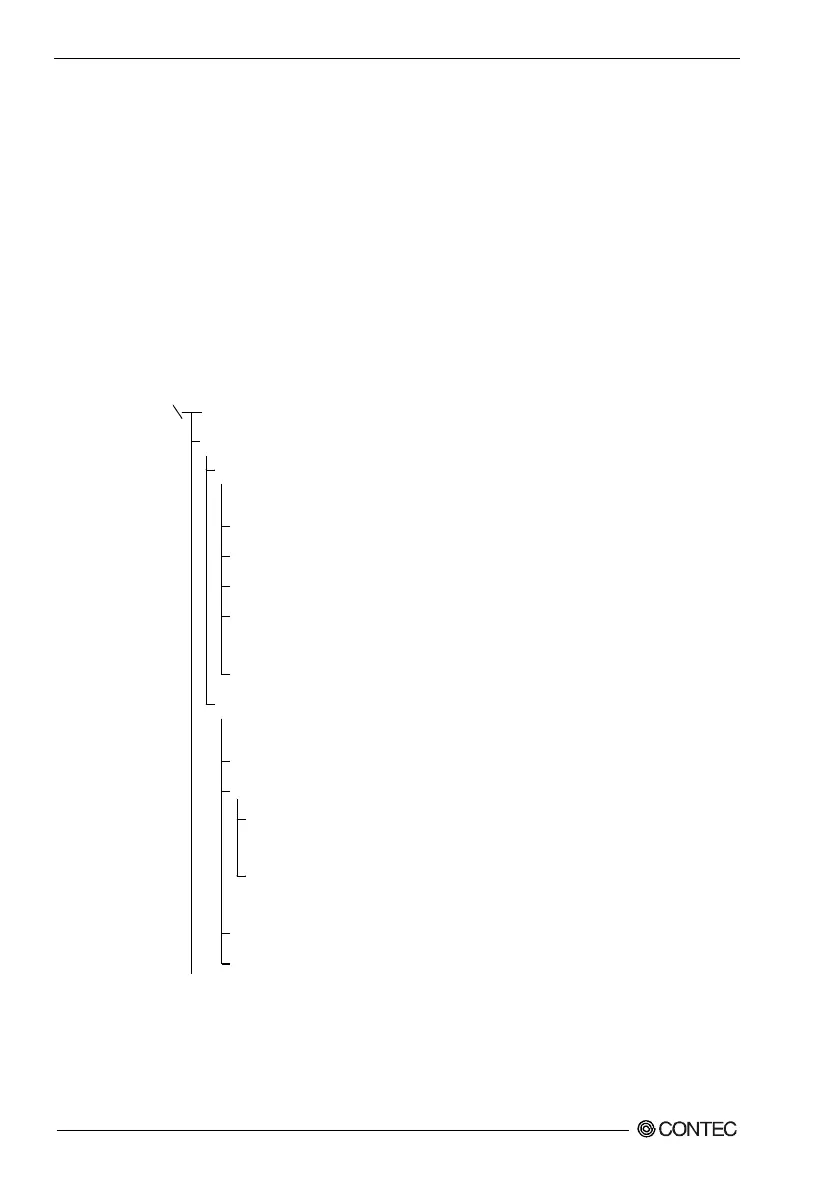 Page #47 background image