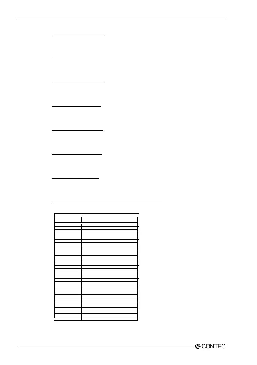 Page #55 background image