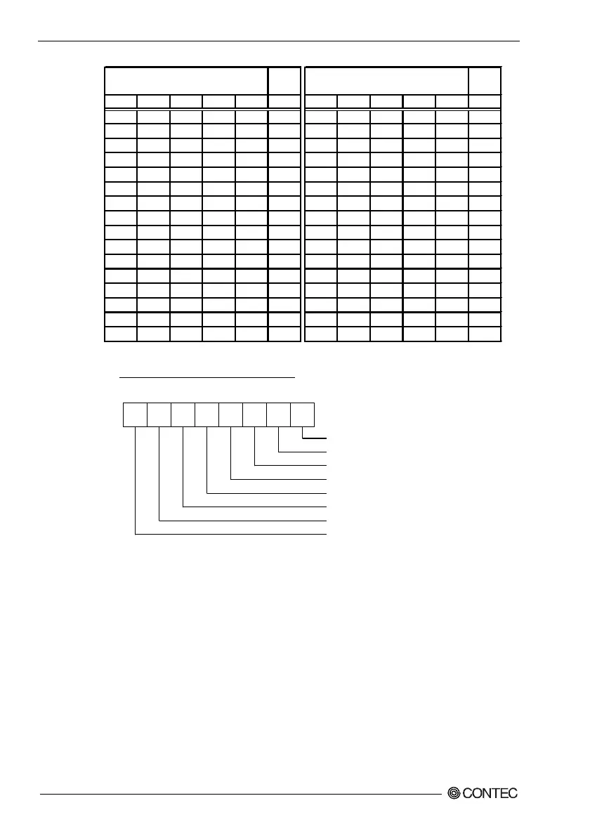 Page #57 background image