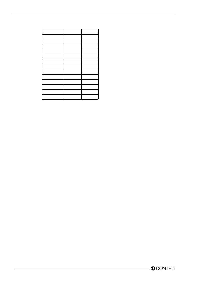 Page #59 background image