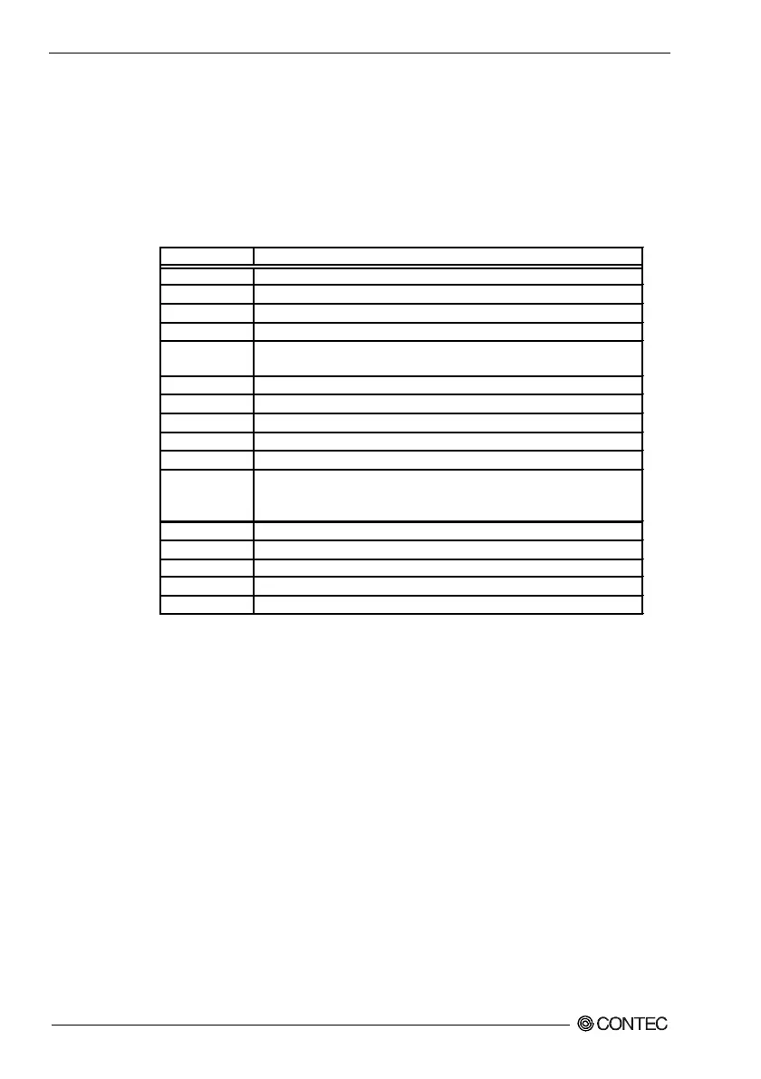 Page #61 background image