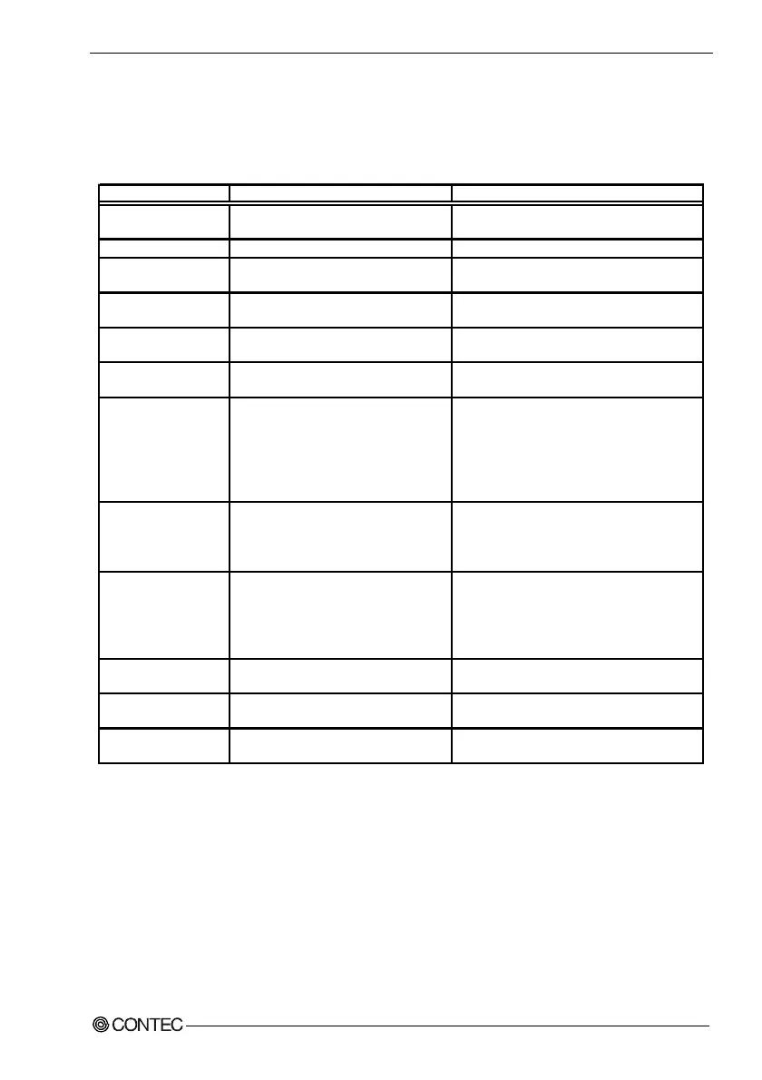 Page #66 background image