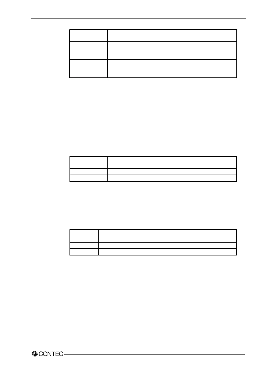 Page #80 background image