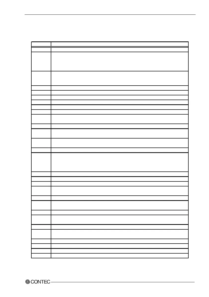 Page #96 background image