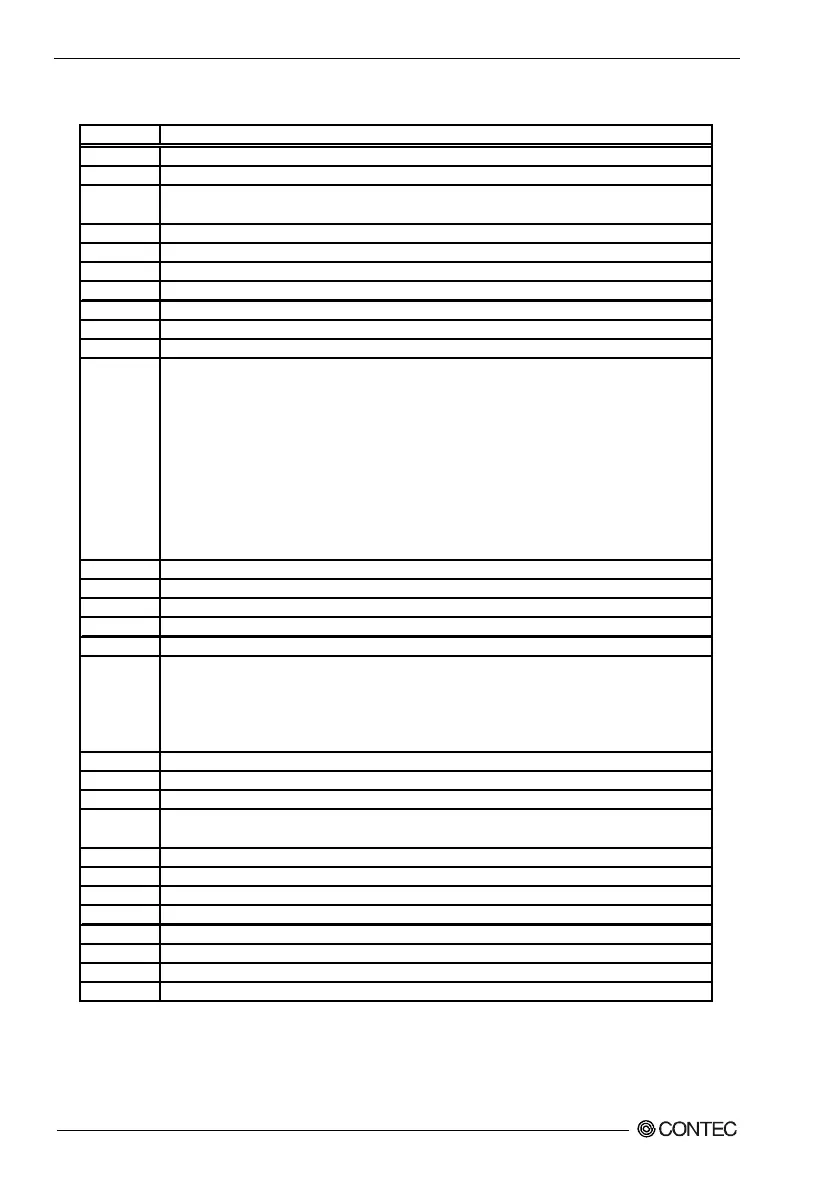 Page #97 background image
