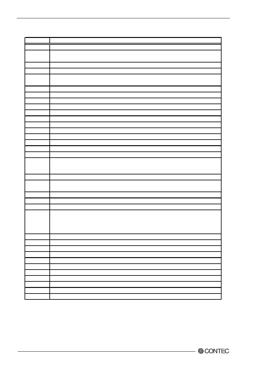 Page #99 background image