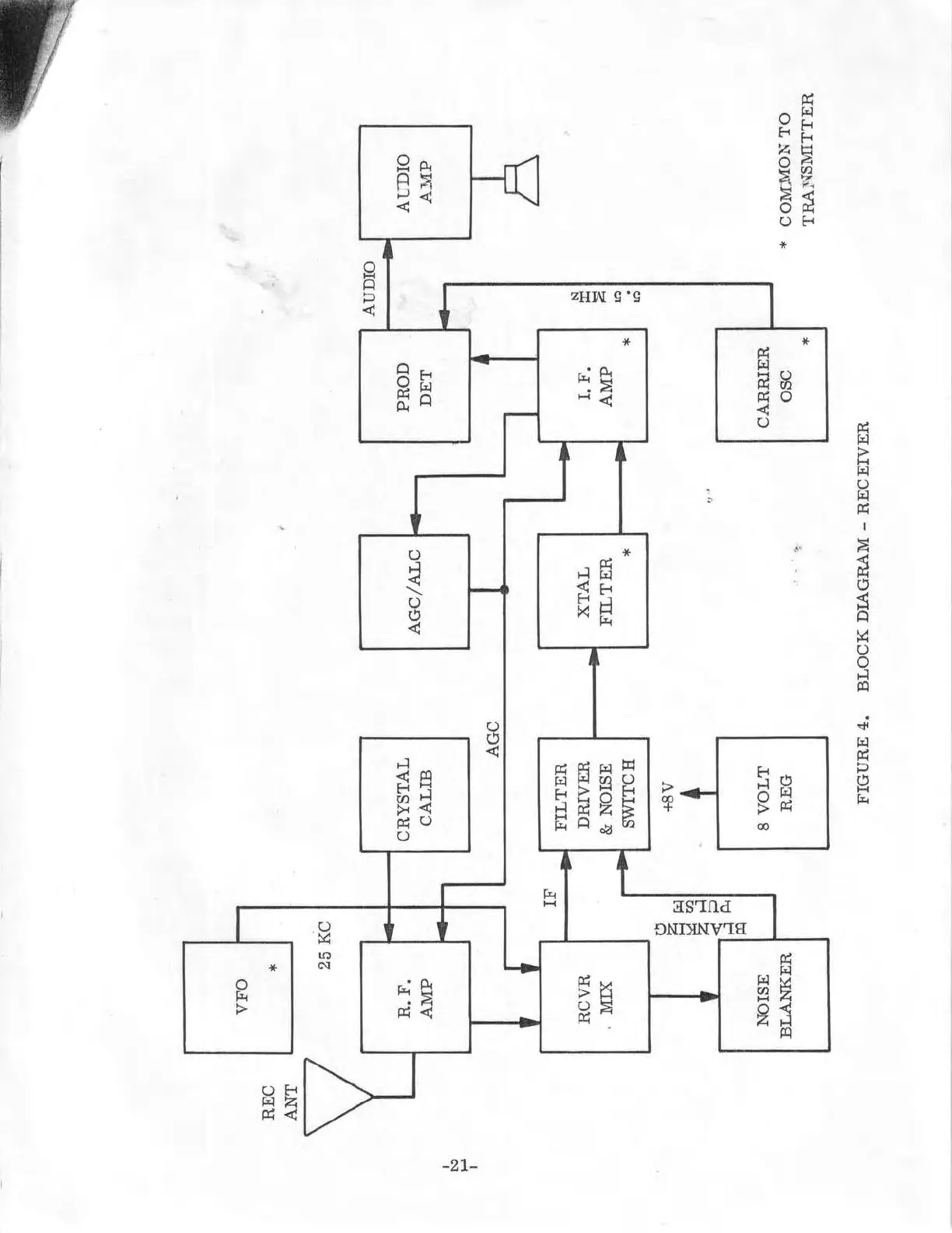 Page #26 background image