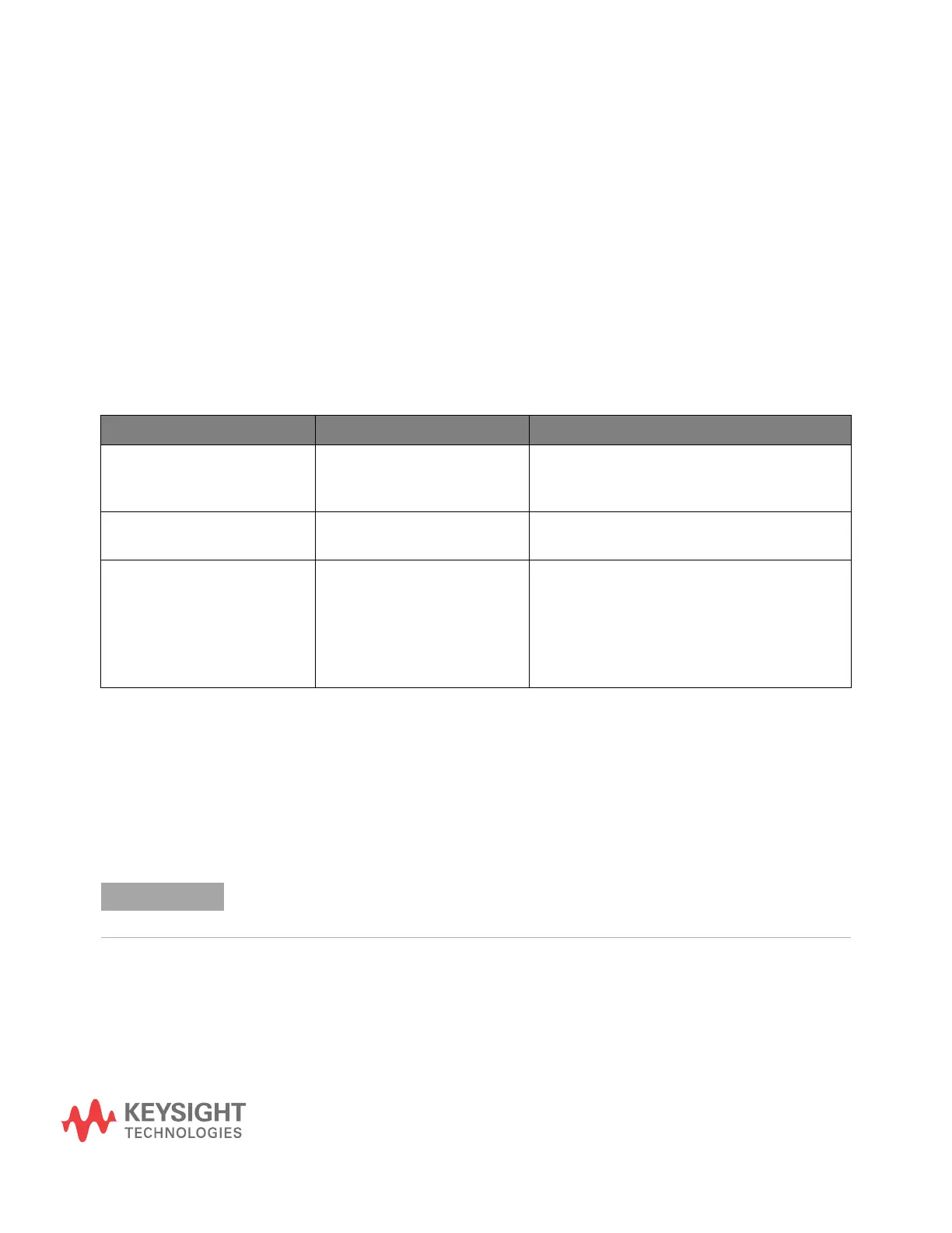 Page #583 background image