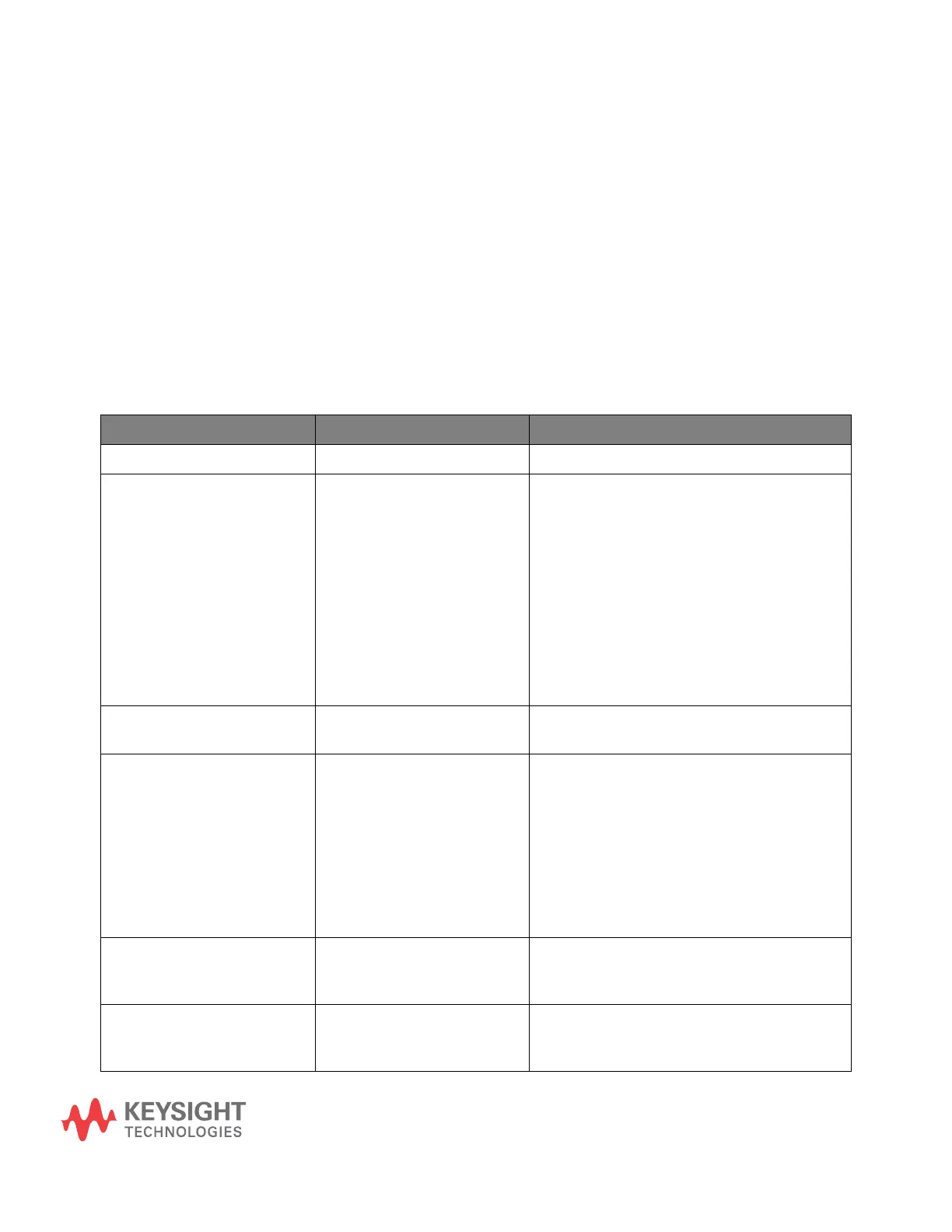 Page #165 background image